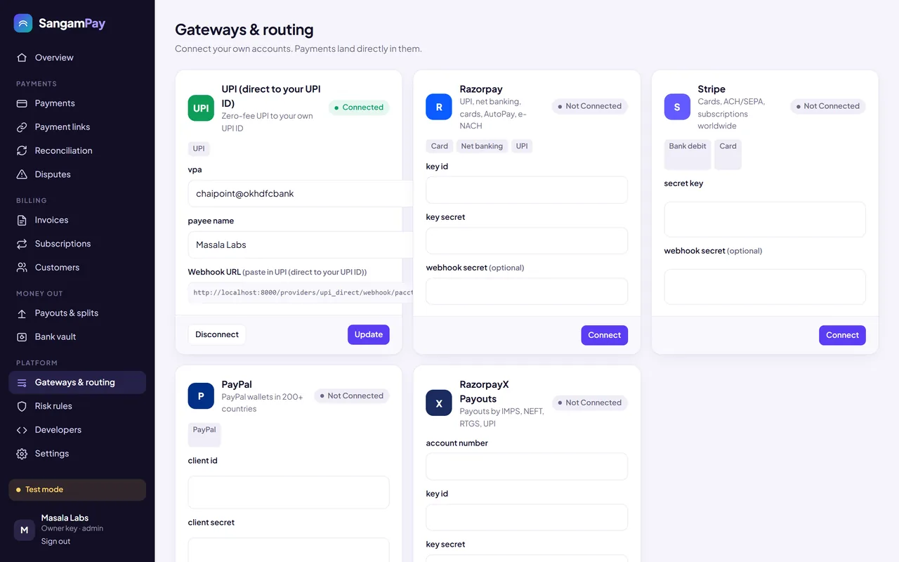 Gateways and routing