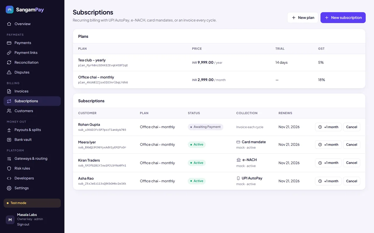 Subscriptions